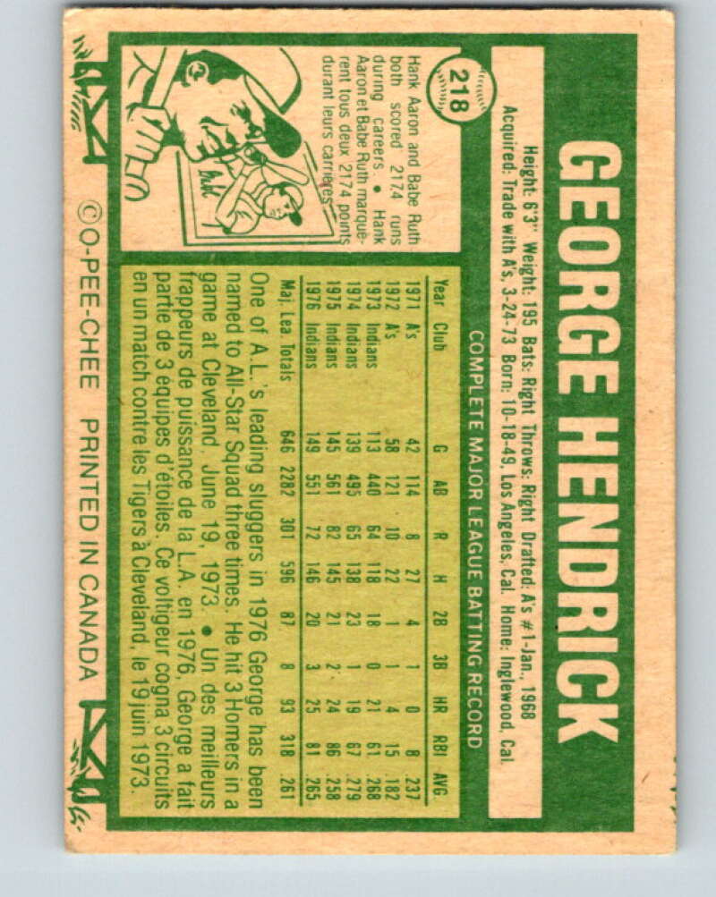 1977 O-Pee-Chee #218 George Hendrick San Diego Padres V29264