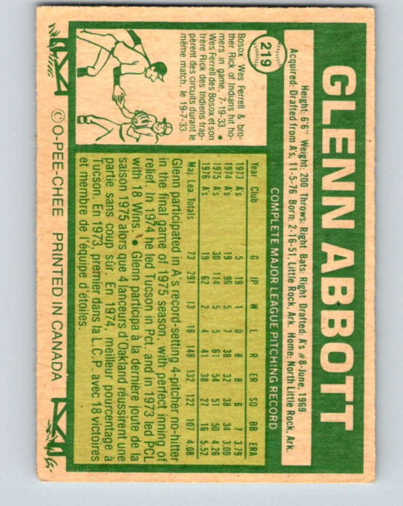 1977 O-Pee-Chee #219 Glenn Abbott Seattle Mariners V29265