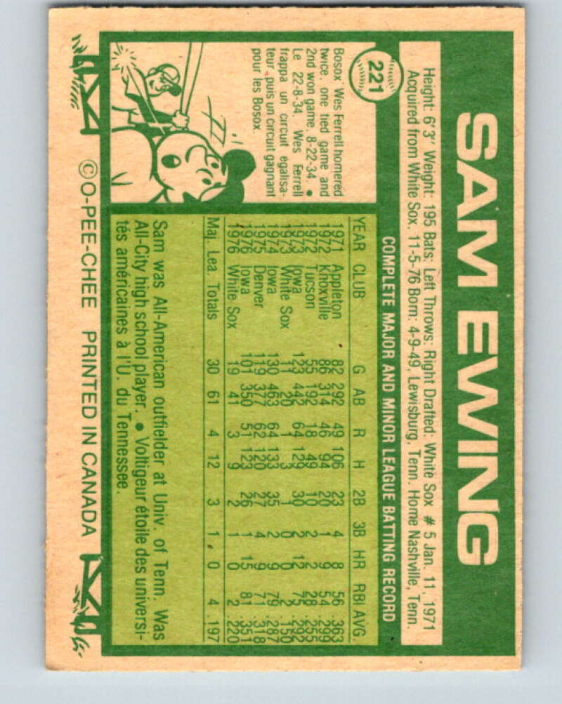 1977 O-Pee-Chee #221 Sam Ewing Toronto Blue Jays V29268
