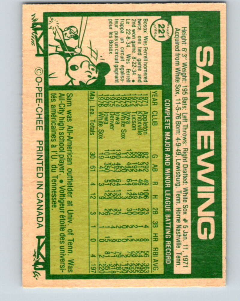 1977 O-Pee-Chee #221 Sam Ewing Toronto Blue Jays V29269
