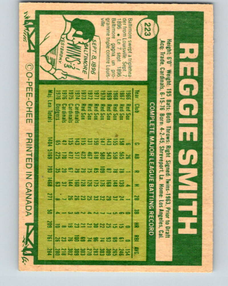 1977 O-Pee-Chee #223 Reggie Smith Los Angeles Dodgers V29273