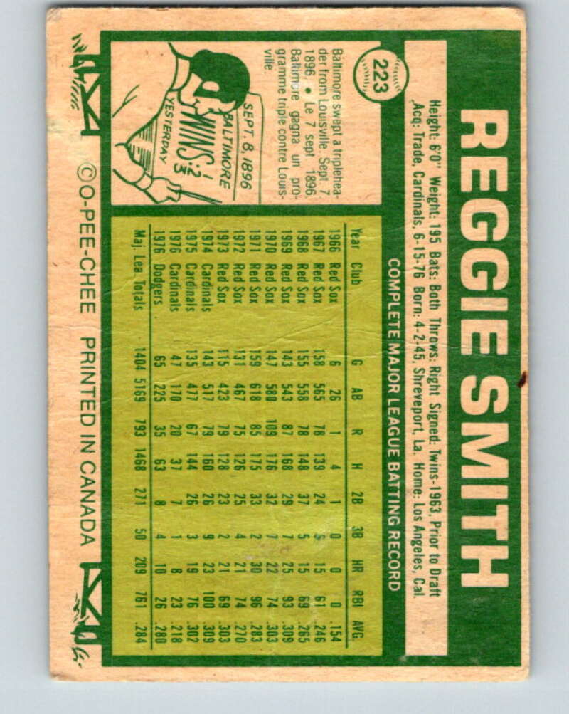 1977 O-Pee-Chee #223 Reggie Smith Los Angeles Dodgers V29274