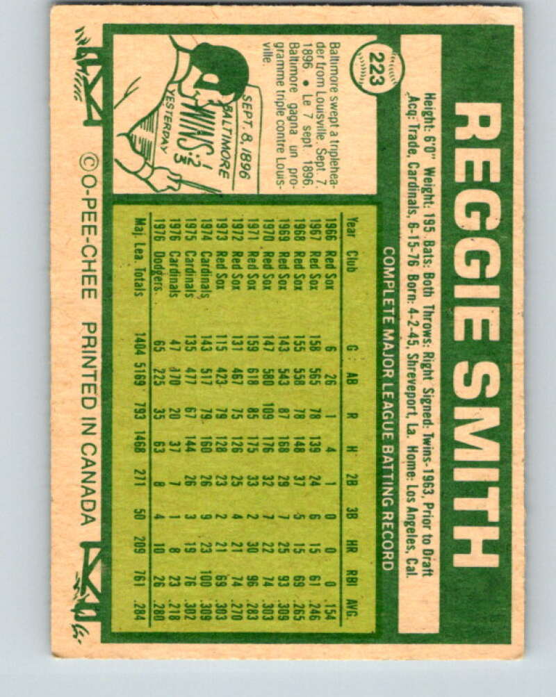 1977 O-Pee-Chee #223 Reggie Smith Los Angeles Dodgers V29275