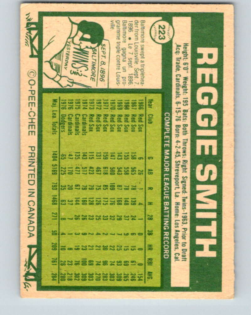 1977 O-Pee-Chee #223 Reggie Smith Los Angeles Dodgers V29276