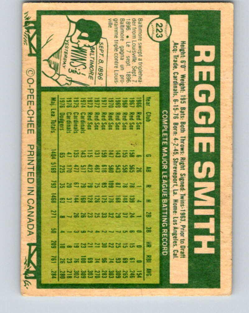 1977 O-Pee-Chee #223 Reggie Smith Los Angeles Dodgers V29277
