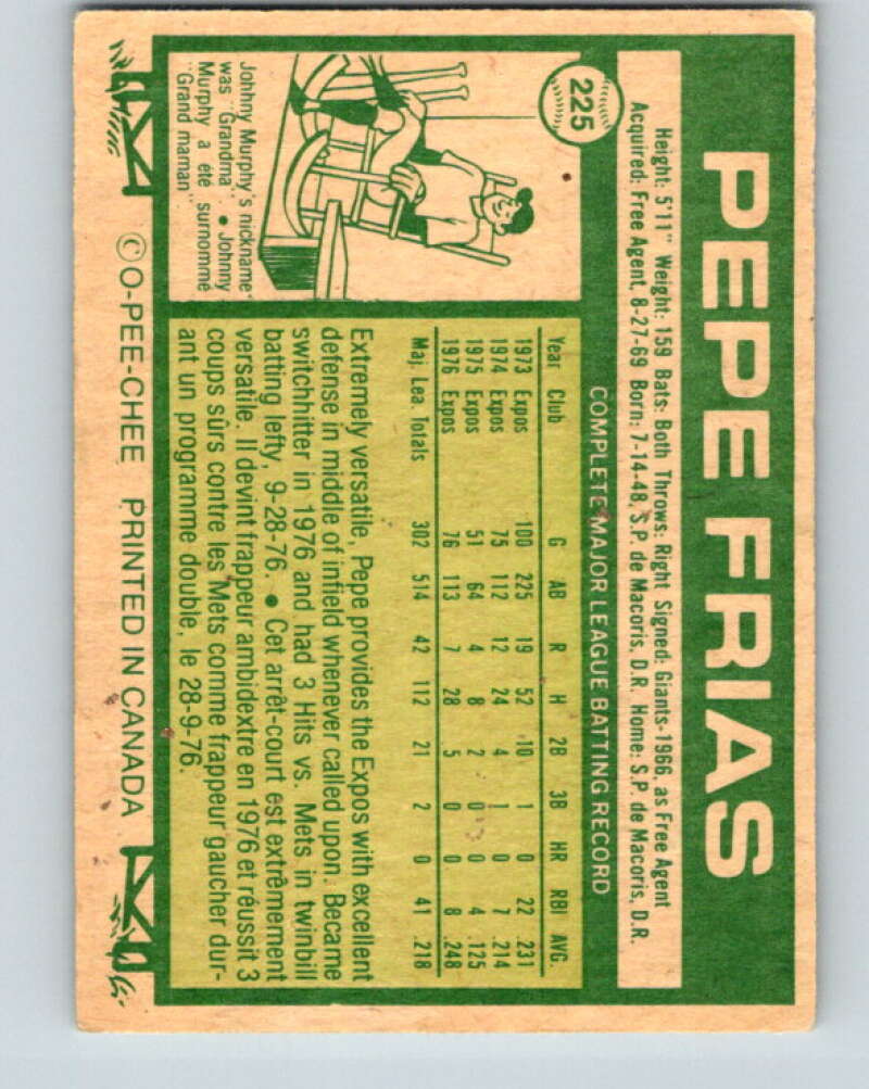 1977 O-Pee-Chee #225 Pepe Frias Montreal Expos V29280