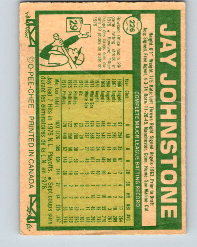 1977 O-Pee-Chee #226 Jay Johnstone Philadelphia Phillies V29282