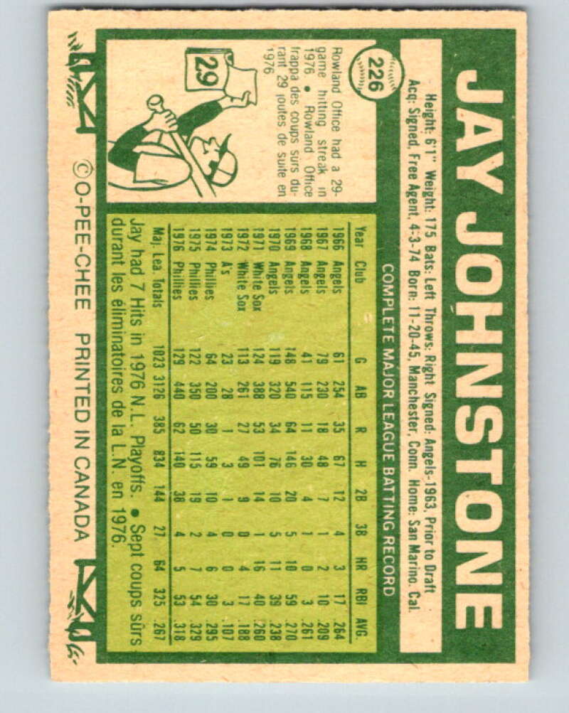 1977 O-Pee-Chee #226 Jay Johnstone Philadelphia Phillies V29283