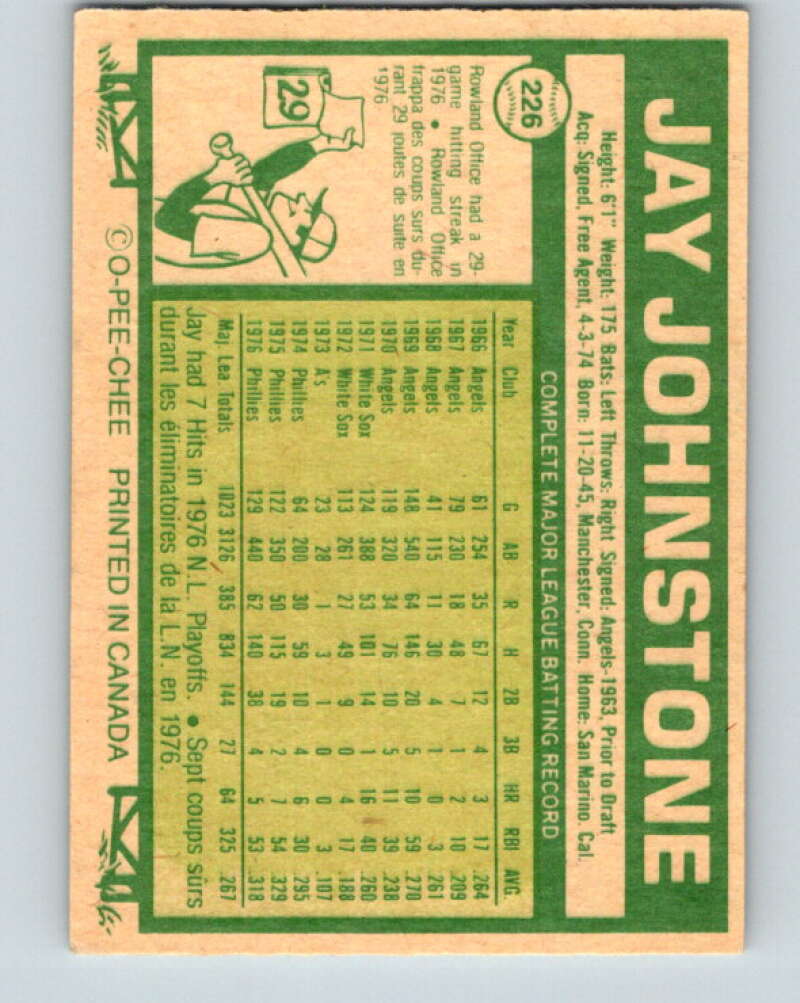 1977 O-Pee-Chee #226 Jay Johnstone Philadelphia Phillies V29284