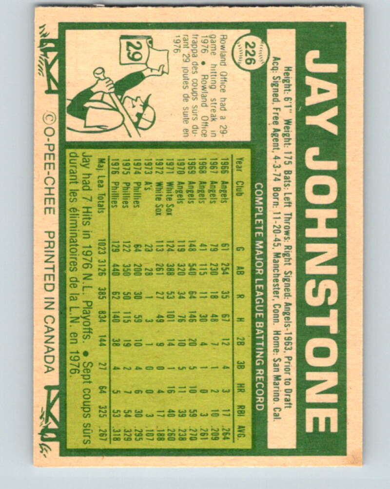 1977 O-Pee-Chee #226 Jay Johnstone Philadelphia Phillies V29285