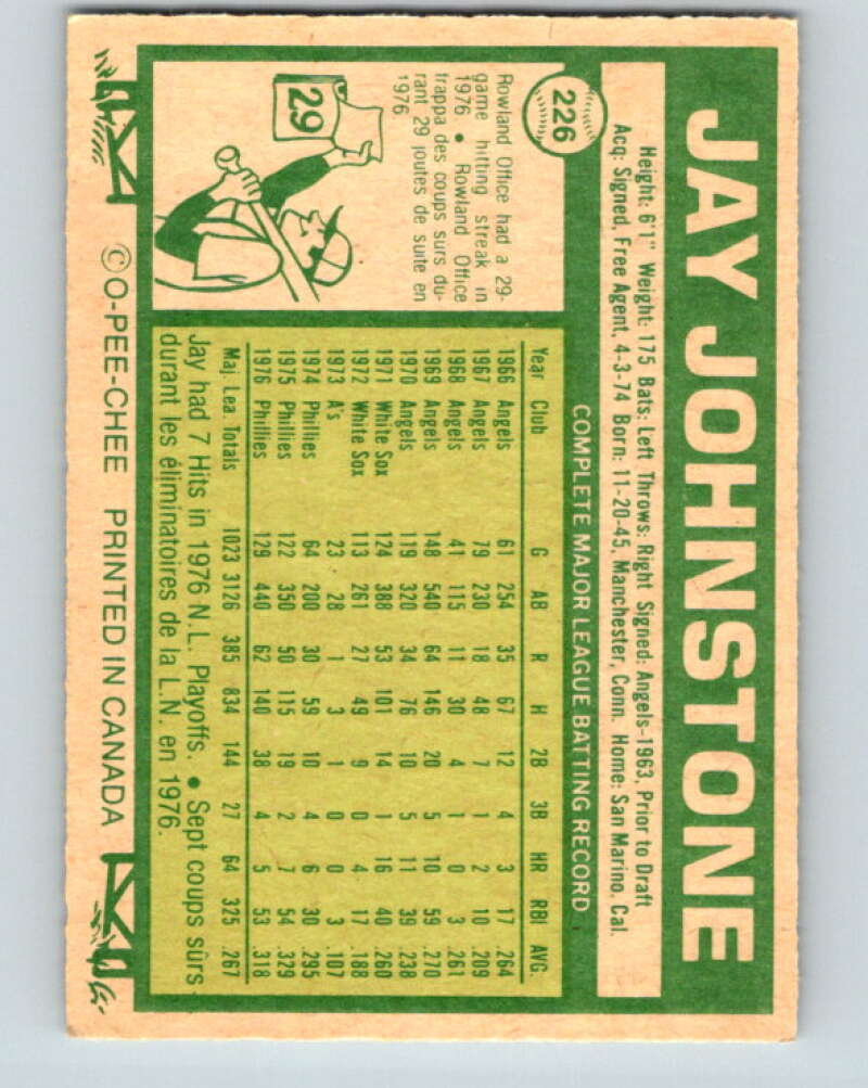 1977 O-Pee-Chee #226 Jay Johnstone Philadelphia Phillies V29286