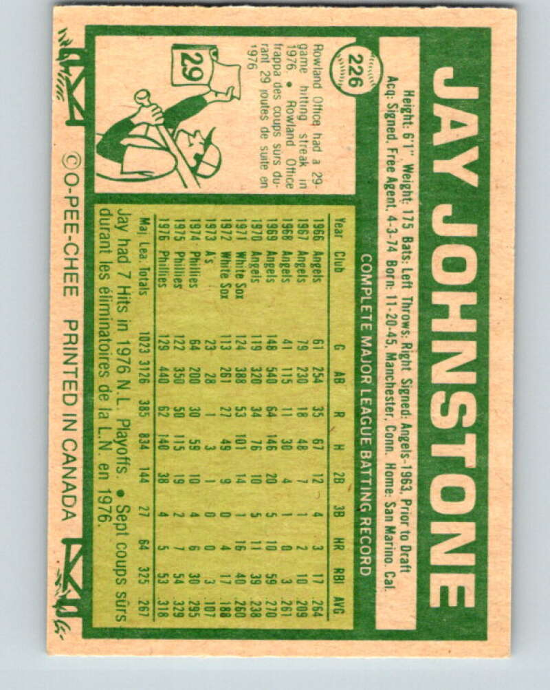 1977 O-Pee-Chee #226 Jay Johnstone Philadelphia Phillies V29287