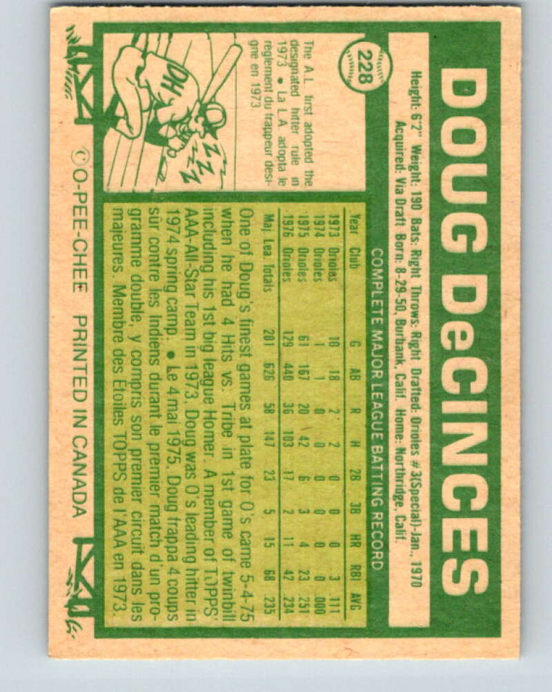 1977 O-Pee-Chee #228 Doug DeCinces Baltimore Orioles V29290