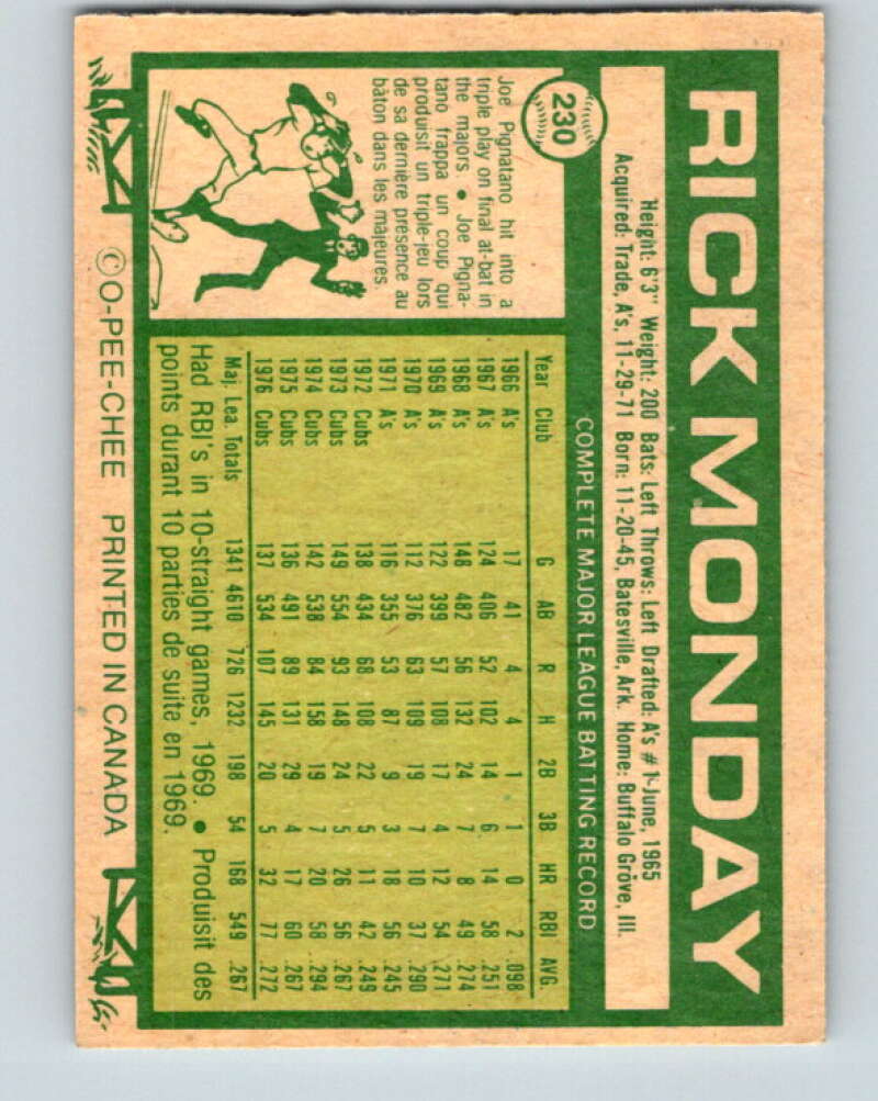 1977 O-Pee-Chee #230 Rick Monday Los Angeles Dodgers V29294