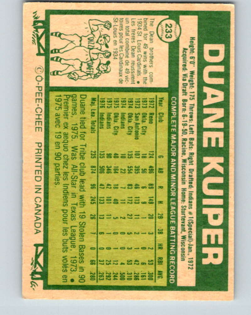 1977 O-Pee-Chee #233 Duane Kuiper Cleveland Indians V29303