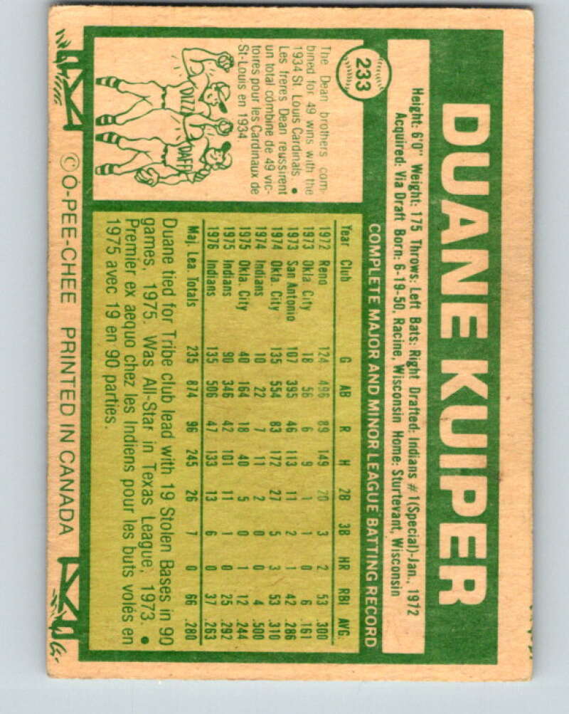 1977 O-Pee-Chee #233 Duane Kuiper Cleveland Indians V29304