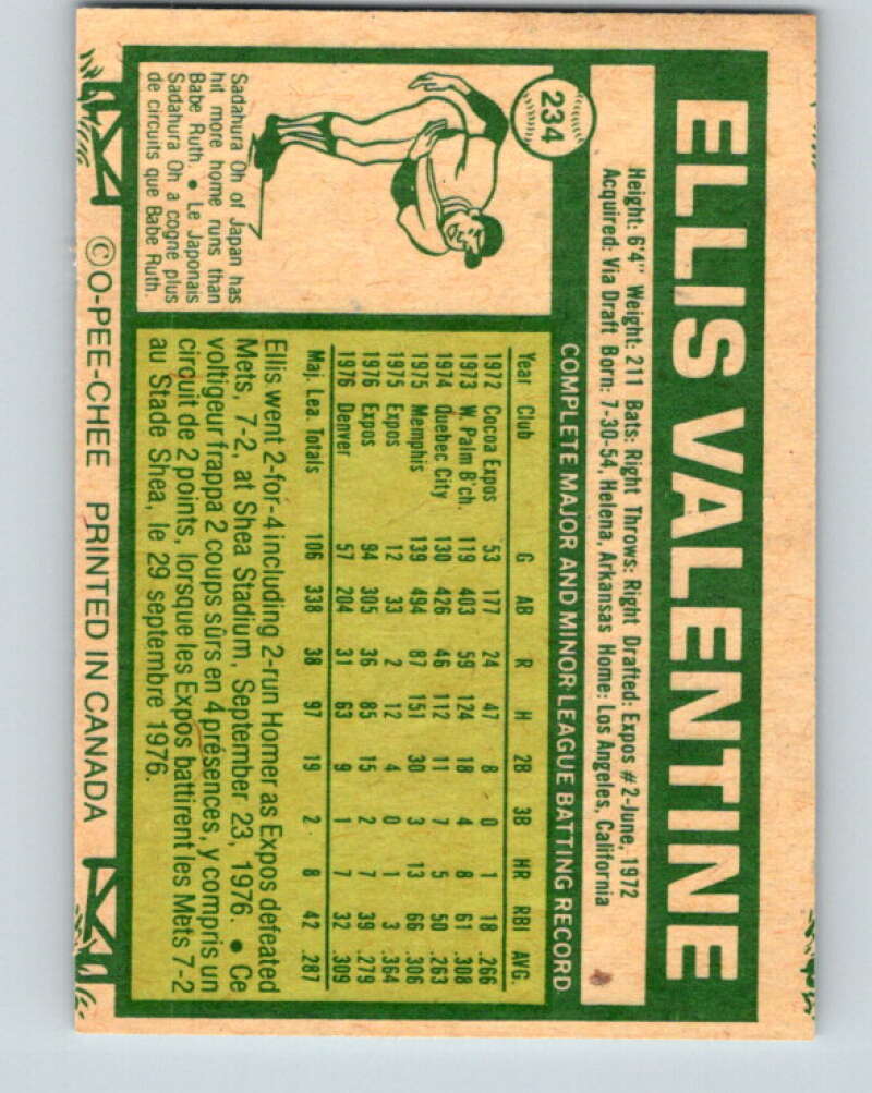 1977 O-Pee-Chee #234 Ellis Valentine Montreal Expos V29305