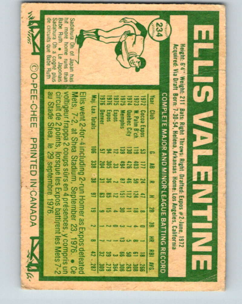 1977 O-Pee-Chee #234 Ellis Valentine Montreal Expos V29306
