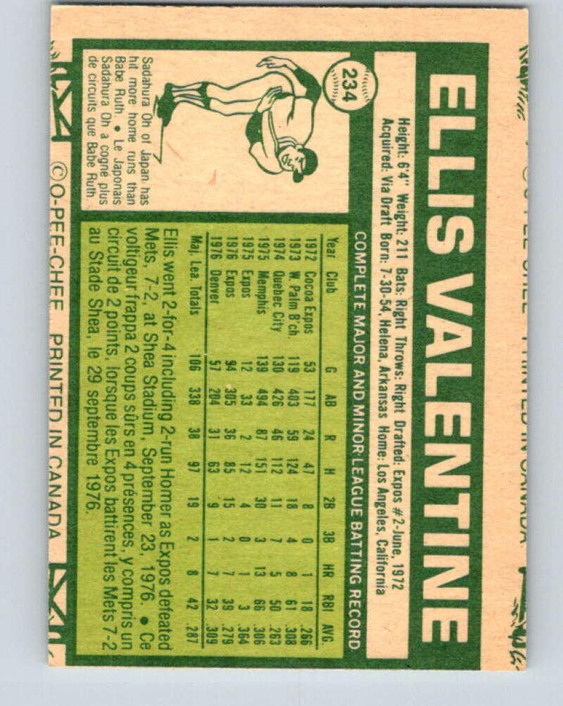 1977 O-Pee-Chee #234 Ellis Valentine Montreal Expos V29307