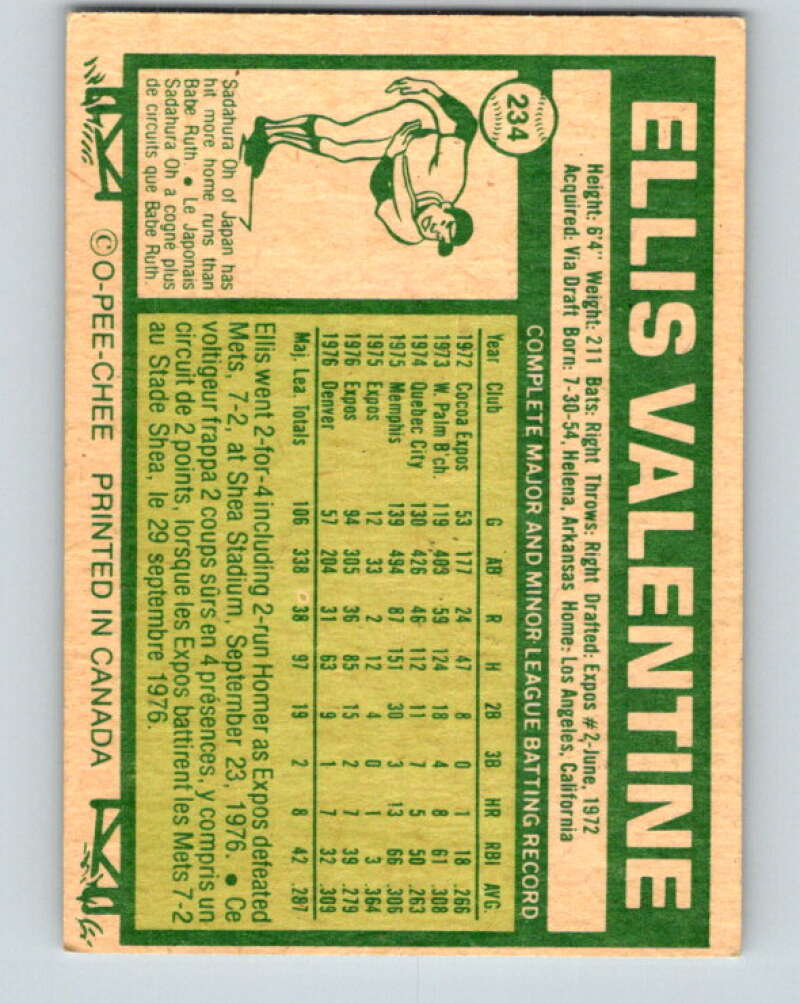 1977 O-Pee-Chee #234 Ellis Valentine Montreal Expos V29308