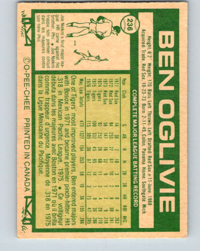 1977 O-Pee-Chee #236 Ben Oglivie Detroit Tigers V29313
