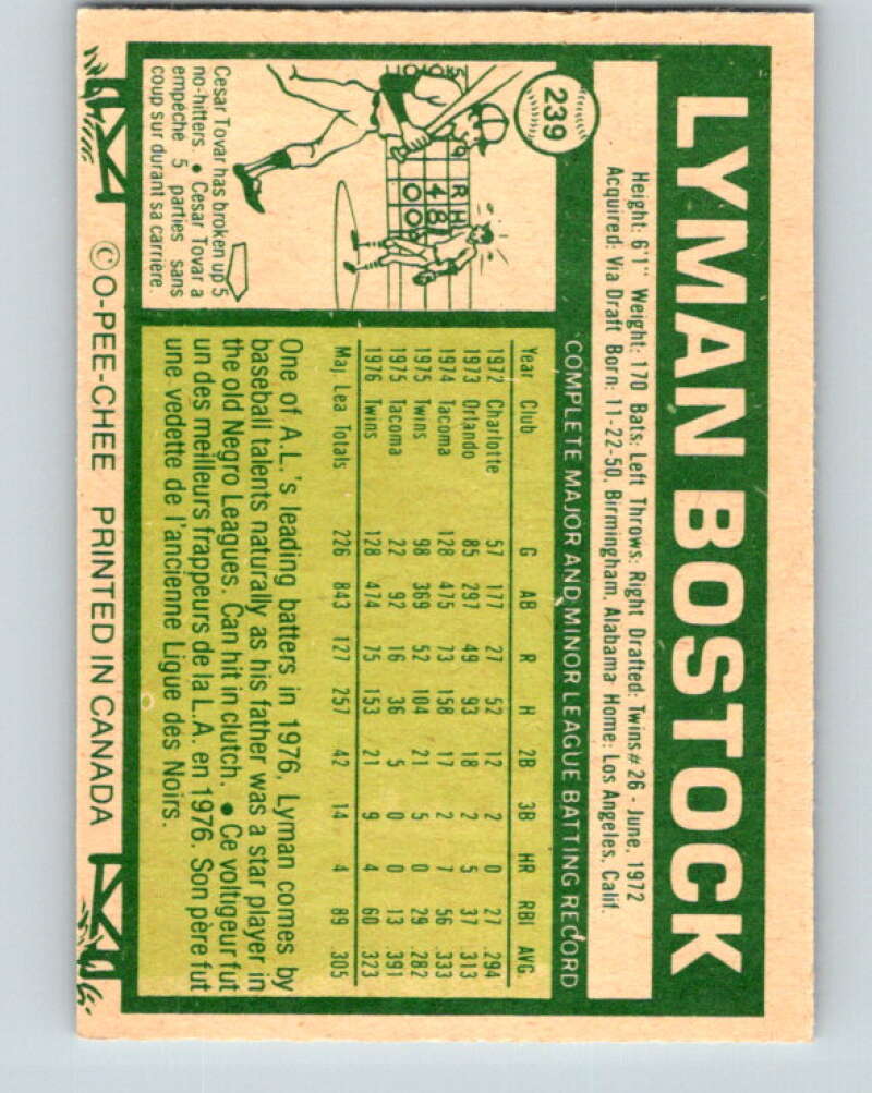 1977 O-Pee-Chee #239 Lyman Bostock Minnesota Twins V29316