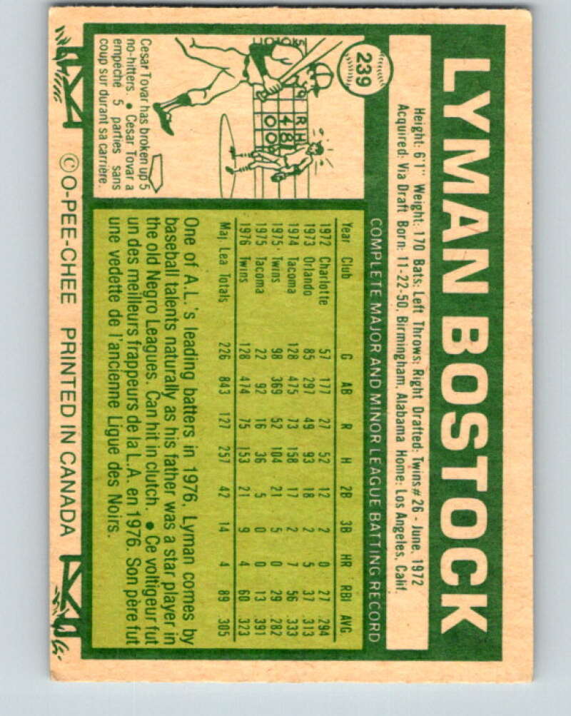 1977 O-Pee-Chee #239 Lyman Bostock Minnesota Twins V29317