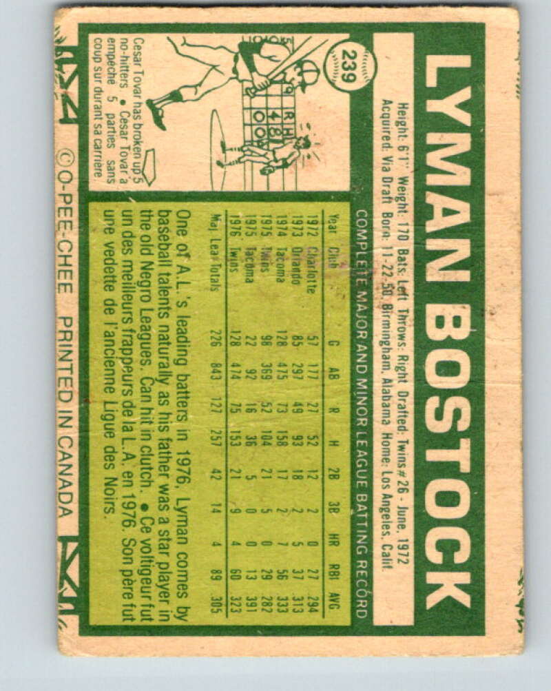 1977 O-Pee-Chee #239 Lyman Bostock Minnesota Twins V29318