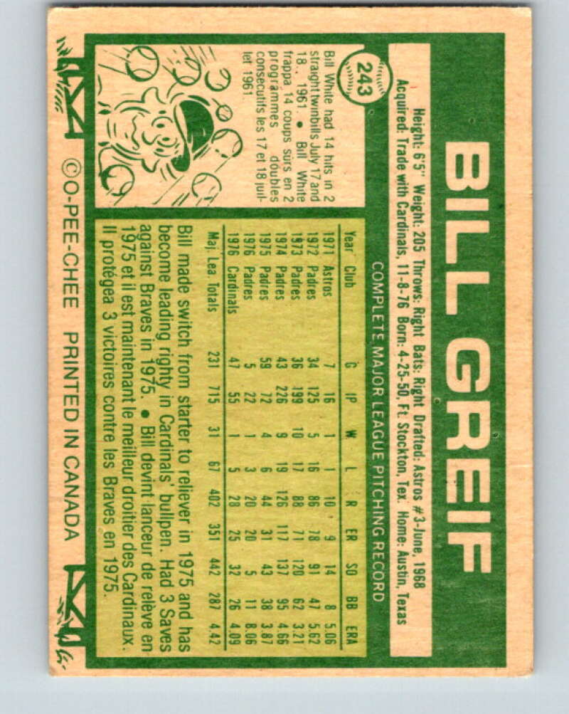 1977 O-Pee-Chee #243 Bill Greif Montreal Expos V29328