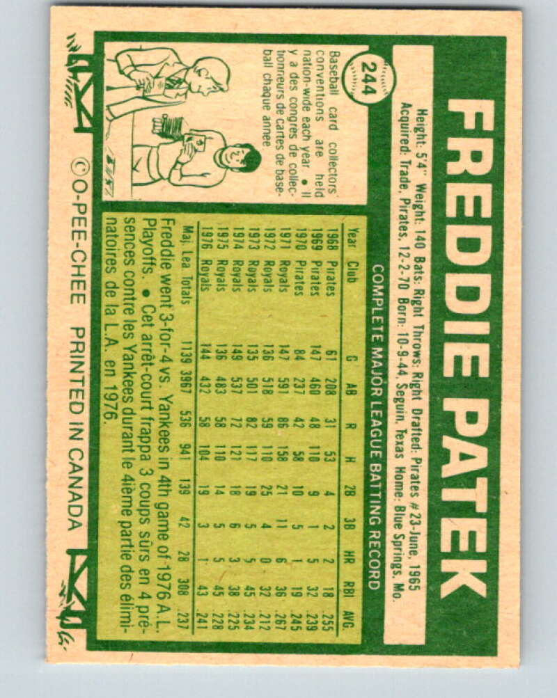 1977 O-Pee-Chee #244 Freddie Patek Kansas City Royals V29329