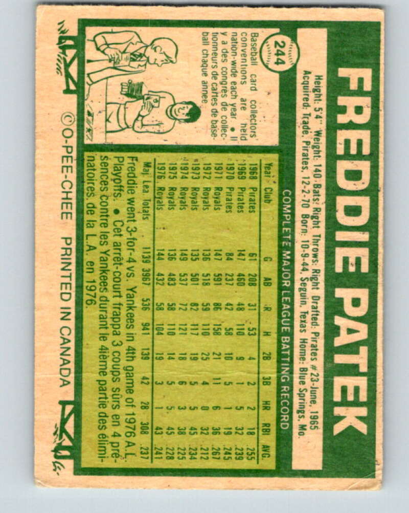 1977 O-Pee-Chee #244 Freddie Patek Kansas City Royals V29330