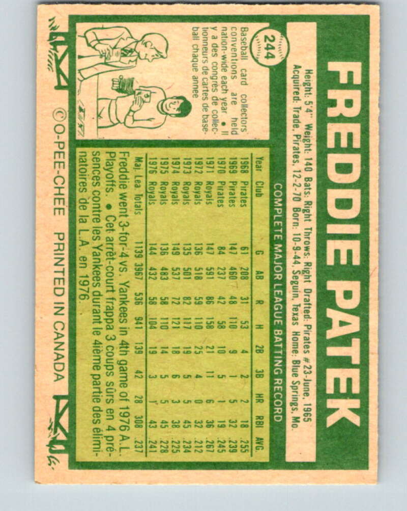 1977 O-Pee-Chee #244 Freddie Patek Kansas City Royals V29331