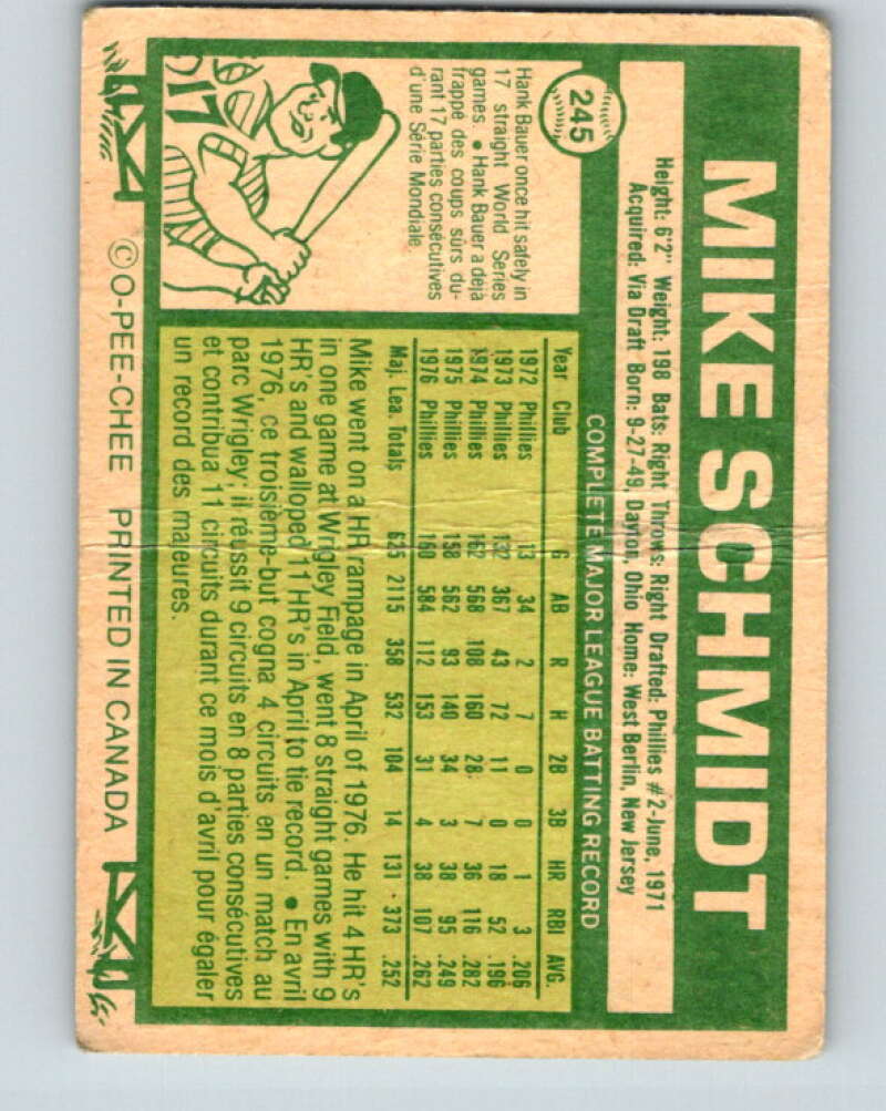 1977 O-Pee-Chee #245 Mike Schmidt Philadelphia Phillies V29332