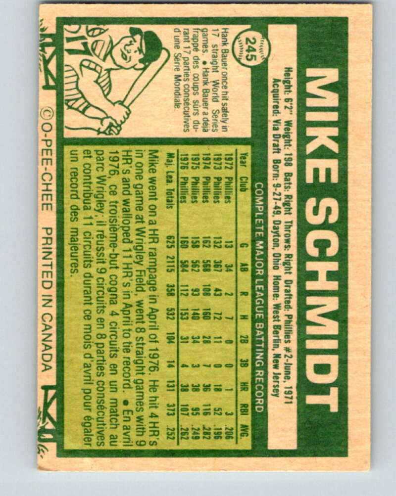 1977 O-Pee-Chee #245 Mike Schmidt Philadelphia Phillies V29333