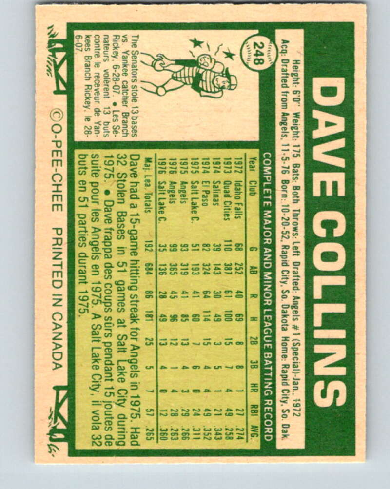 1977 O-Pee-Chee #248 Dave Collins Seattle Mariners V29335