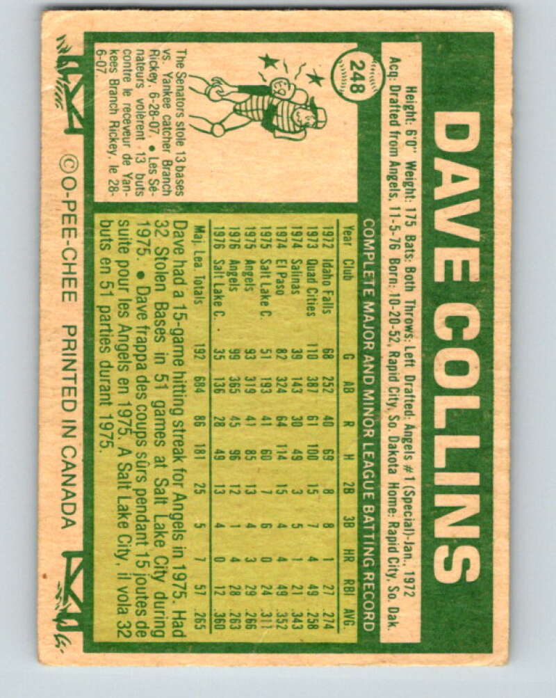 1977 O-Pee-Chee #248 Dave Collins Seattle Mariners V29337