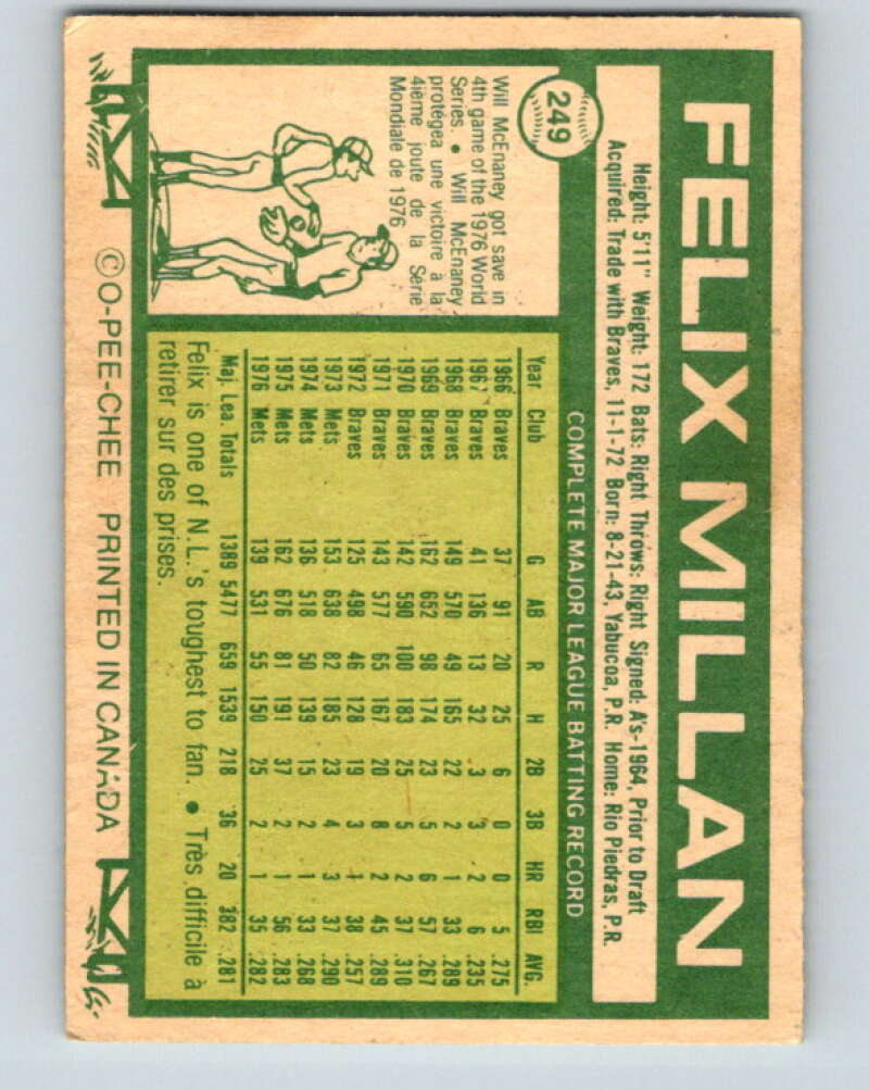 1977 O-Pee-Chee #249 Felix Millan New York Mets V29338