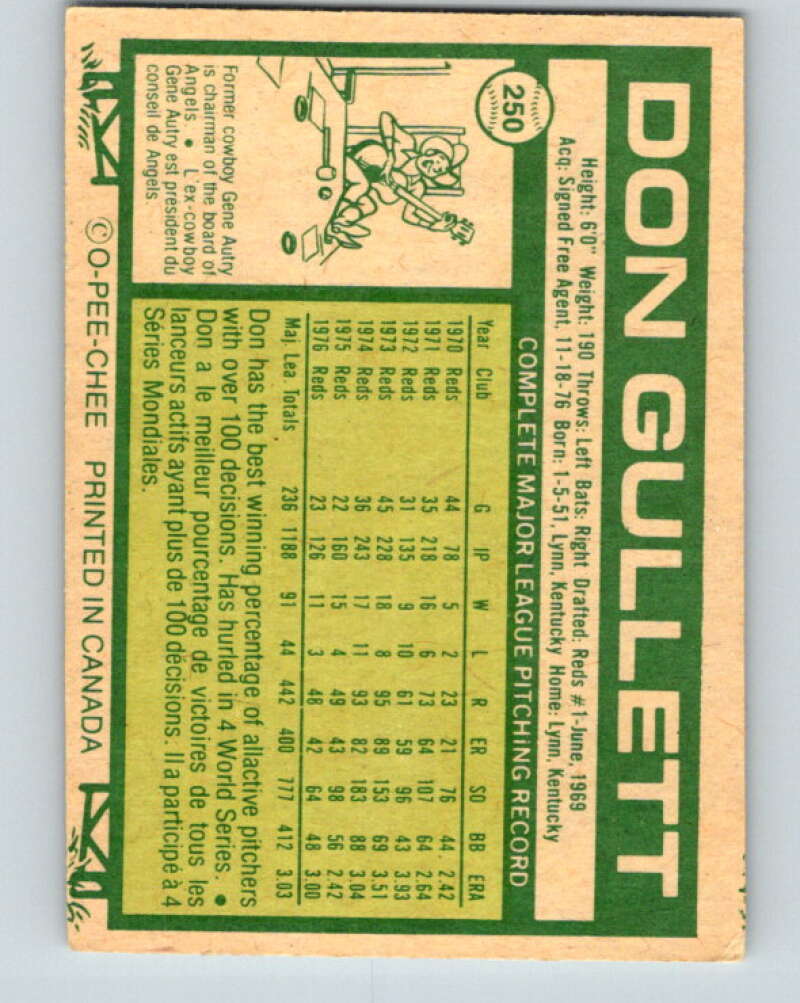 1977 O-Pee-Chee #250 Don Gullett New York Yankees V29339