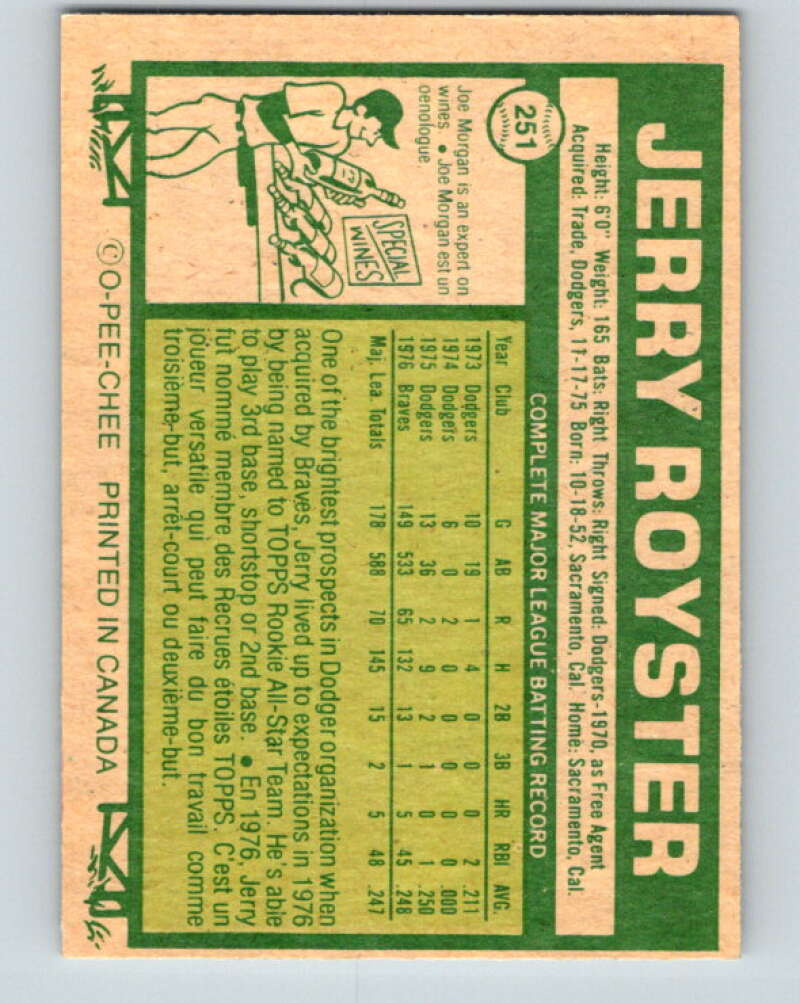 1977 O-Pee-Chee #251 Jerry Royster Atlanta Braves V29340