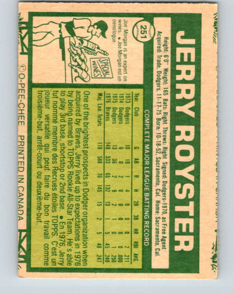 1977 O-Pee-Chee #251 Jerry Royster Atlanta Braves V29342