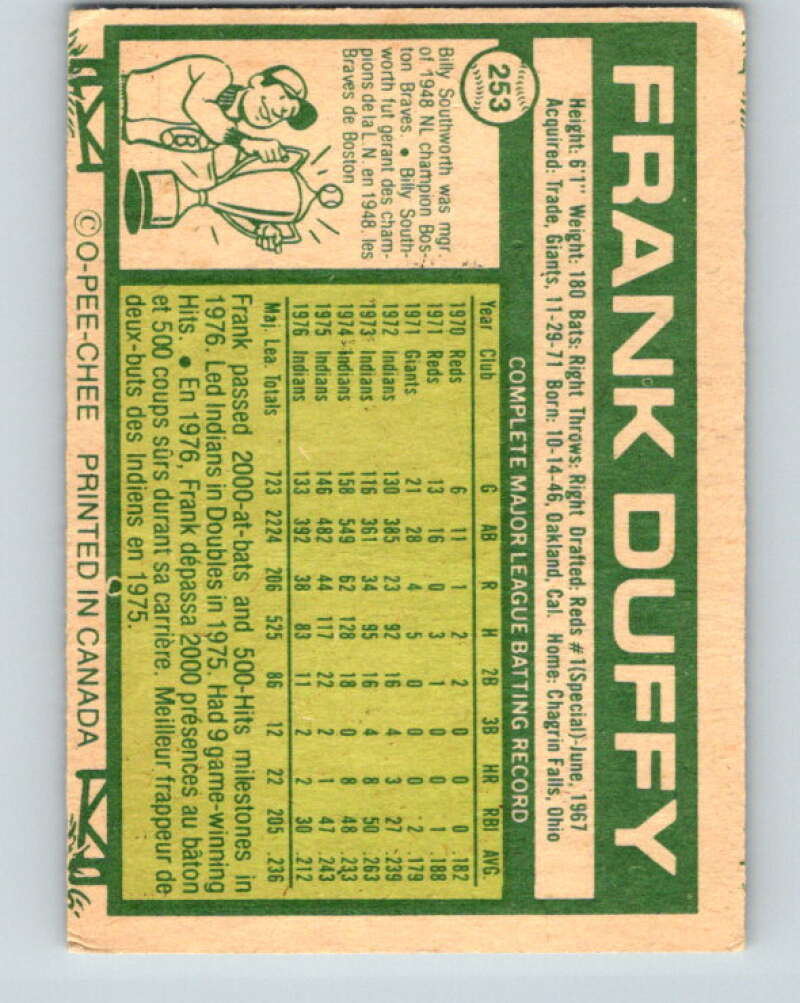 1977 O-Pee-Chee #253 Frank Duffy Cleveland Indians V29344