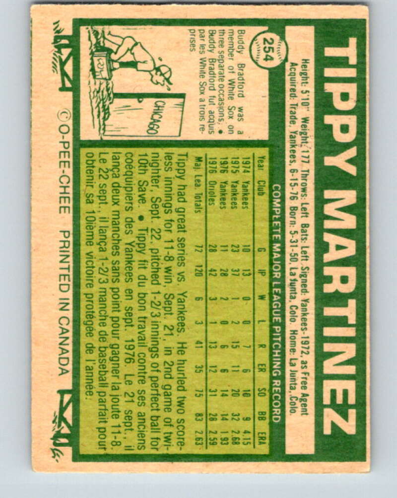 1977 O-Pee-Chee #254 Tippy Martinez Baltimore Orioles V29345
