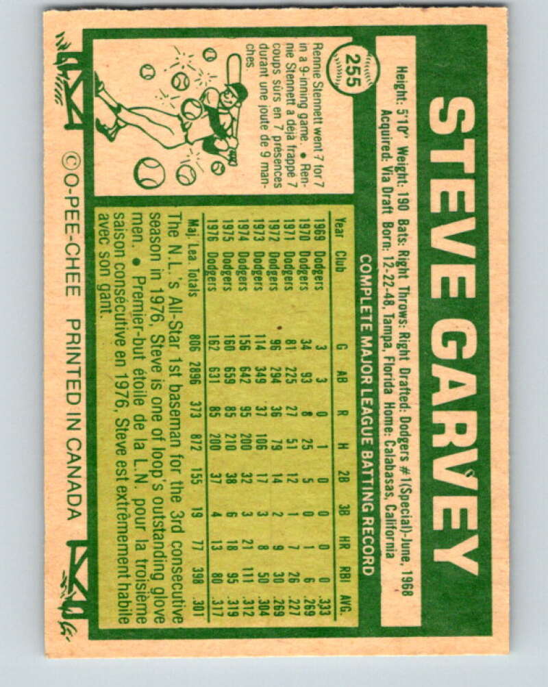 1977 O-Pee-Chee #255 Steve Garvey Los Angeles Dodgers V29346