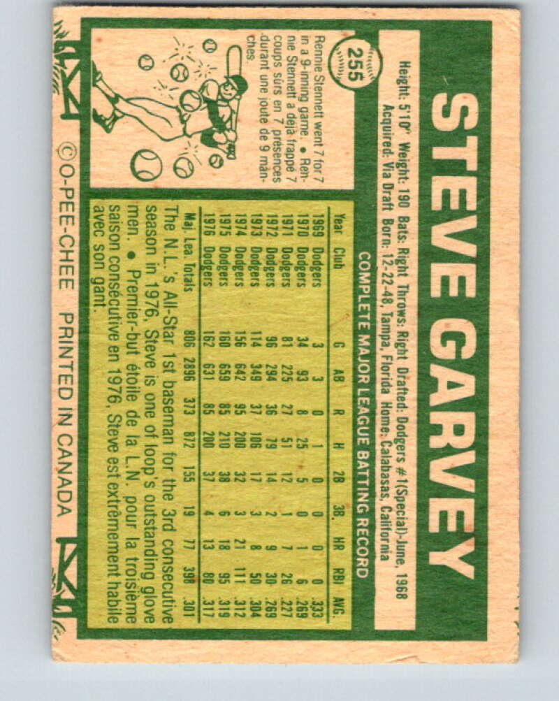 1977 O-Pee-Chee #255 Steve Garvey Los Angeles Dodgers V29347
