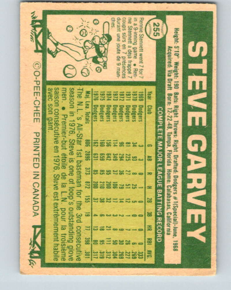 1977 O-Pee-Chee #255 Steve Garvey Los Angeles Dodgers V29348