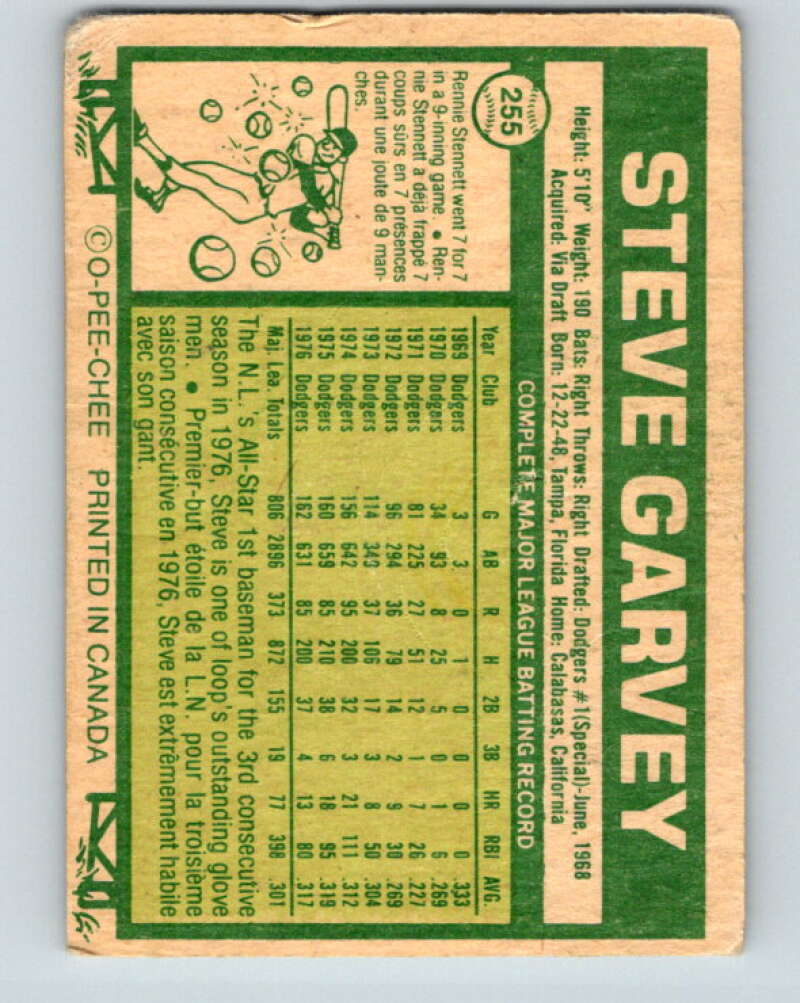 1977 O-Pee-Chee #255 Steve Garvey Los Angeles Dodgers V29349