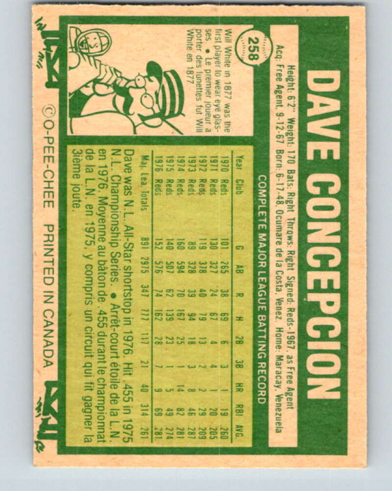 1977 O-Pee-Chee #258 Dave Concepcion Cincinnati Reds V29354