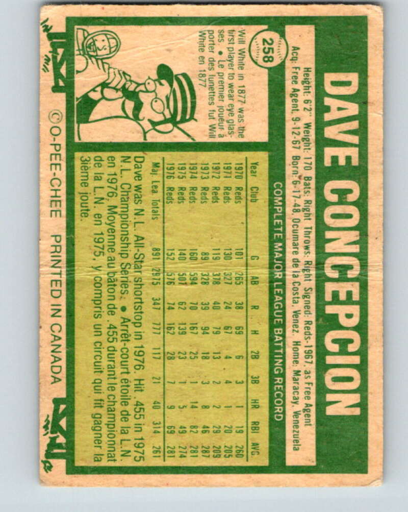 1977 O-Pee-Chee #258 Dave Concepcion Cincinnati Reds V29356