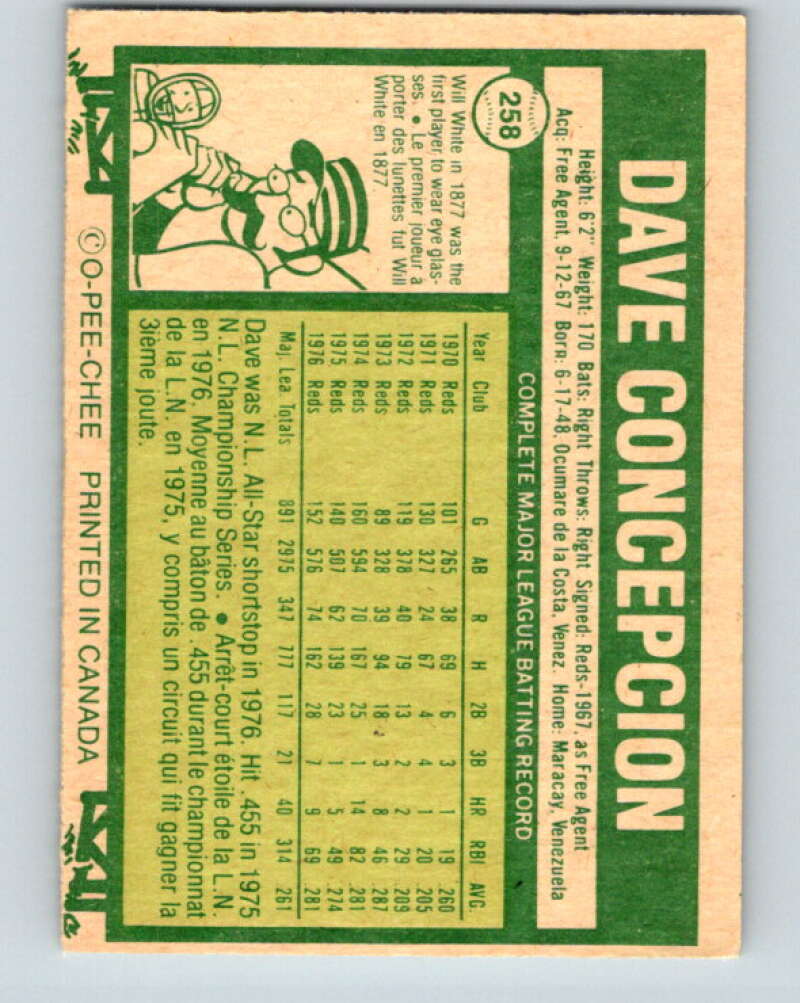 1977 O-Pee-Chee #258 Dave Concepcion Cincinnati Reds V29358