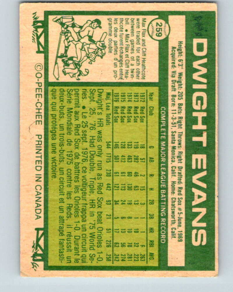 1977 O-Pee-Chee #259 Dwight Evans Boston Red Sox V29359